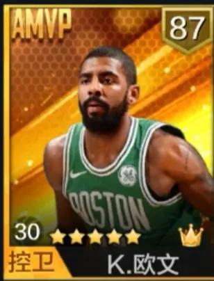 最强nba哪些值得培养？最强NBA球星推荐