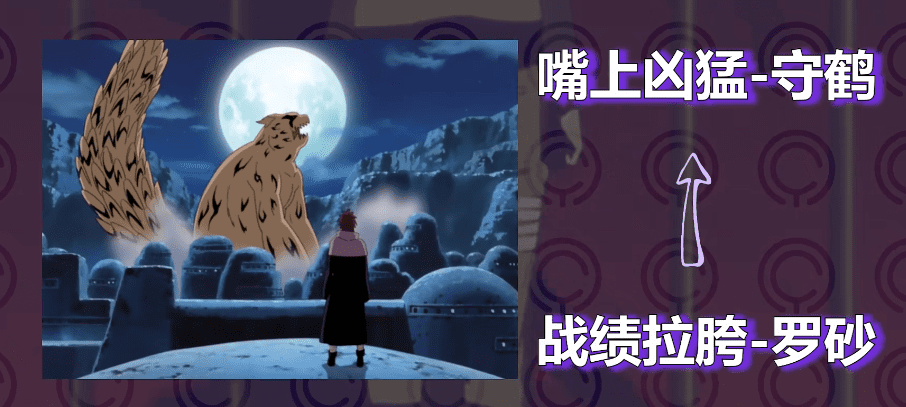 火影忍者重要角色介绍，火影忍者全人物详解