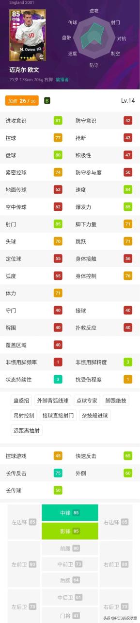 实况足球手游2023中锋，实况足球2023十大传奇中锋盘点