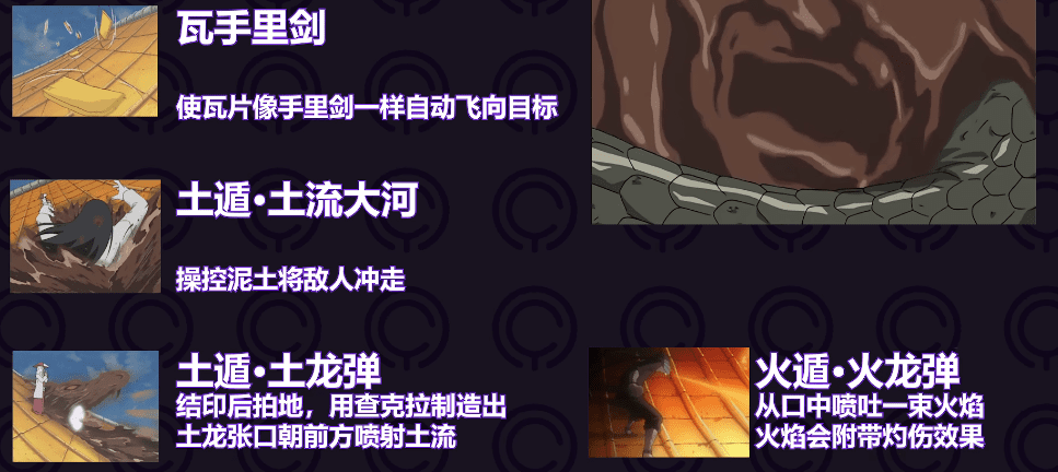 火影忍者重要角色介绍，火影忍者全人物详解