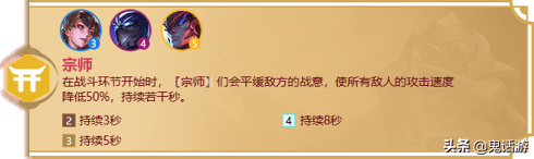 金铲铲之战冒险家羁绊什么意思？金铲铲福星羁绊怎么玩