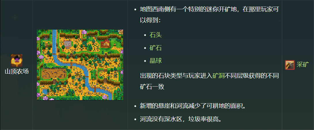 星露谷物语标准农场布局图,星露谷物语农场简单规划