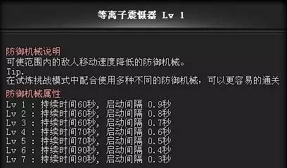 穿越火线挑战等级怎么提升？cf试炼挑战等级详解