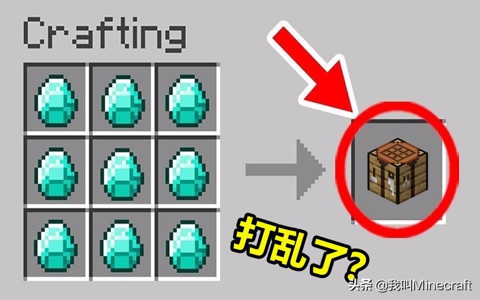 我的世界右侧合成表mod？我的世界谁动了我的合成表