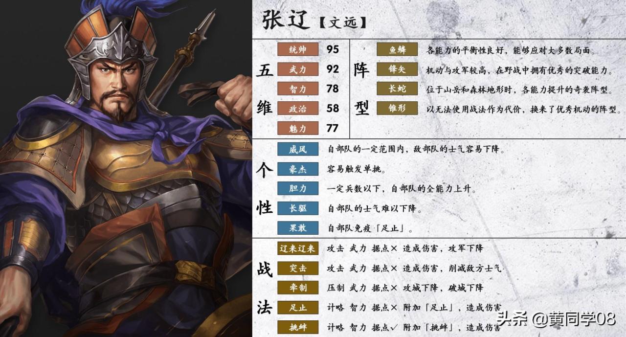 三国志14威力加强版最强武将，三国志14统帅前十武将