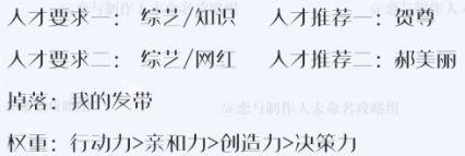 恋与制作人8-7攻略，恋与制作人精英8-7三星通关攻略
