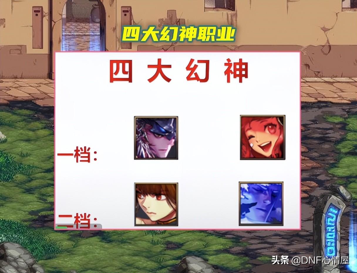 dnf什么职业厉害？110级版本职业强度排名