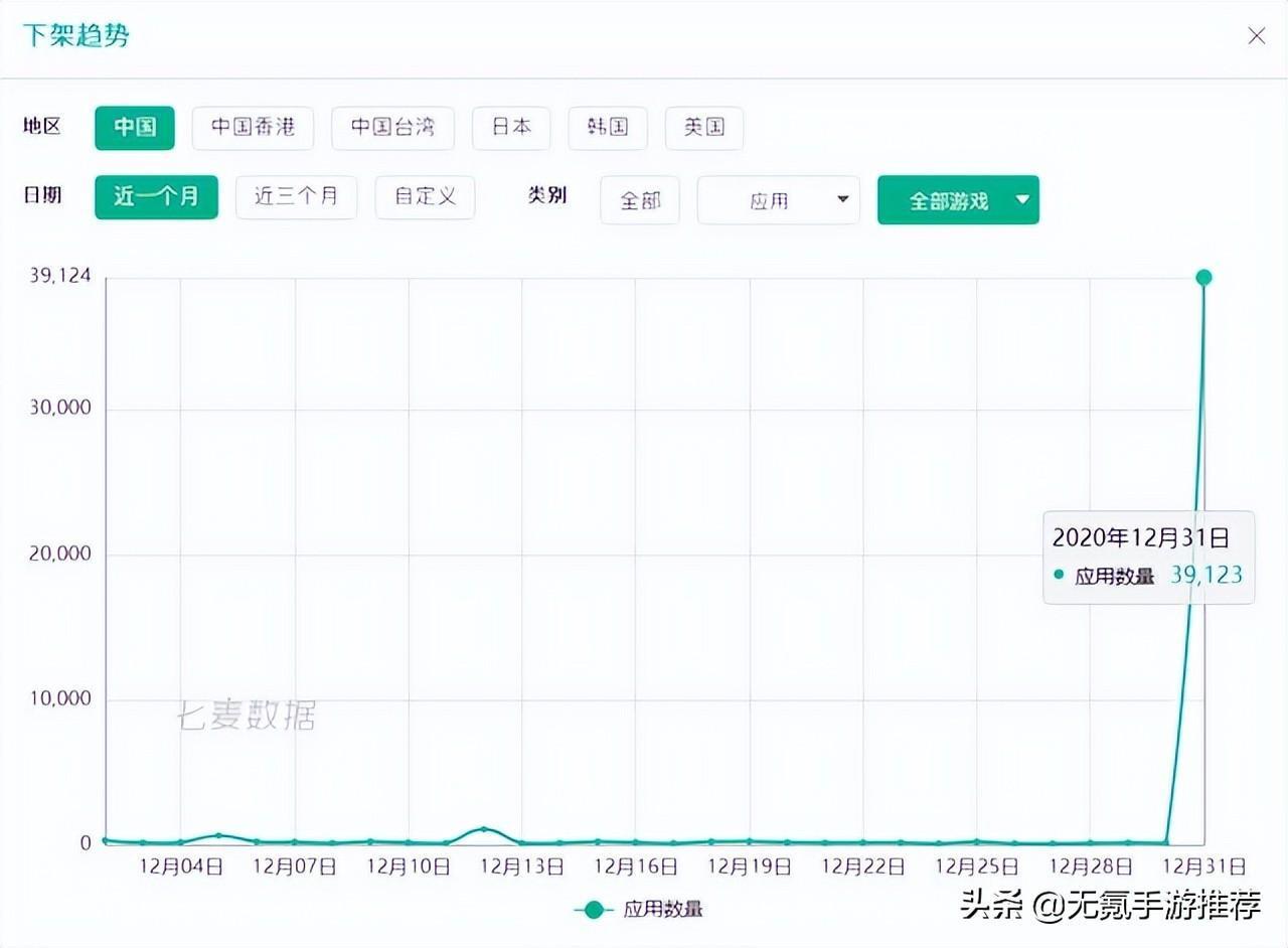 2023不氪金手游排行榜，无氪手游推荐TOP10