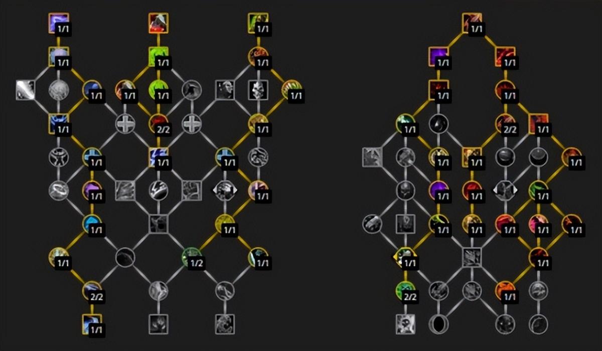 魔兽10.0dk天赋怎么点？魔兽世界10.010.0前夕DK天赋加点推荐