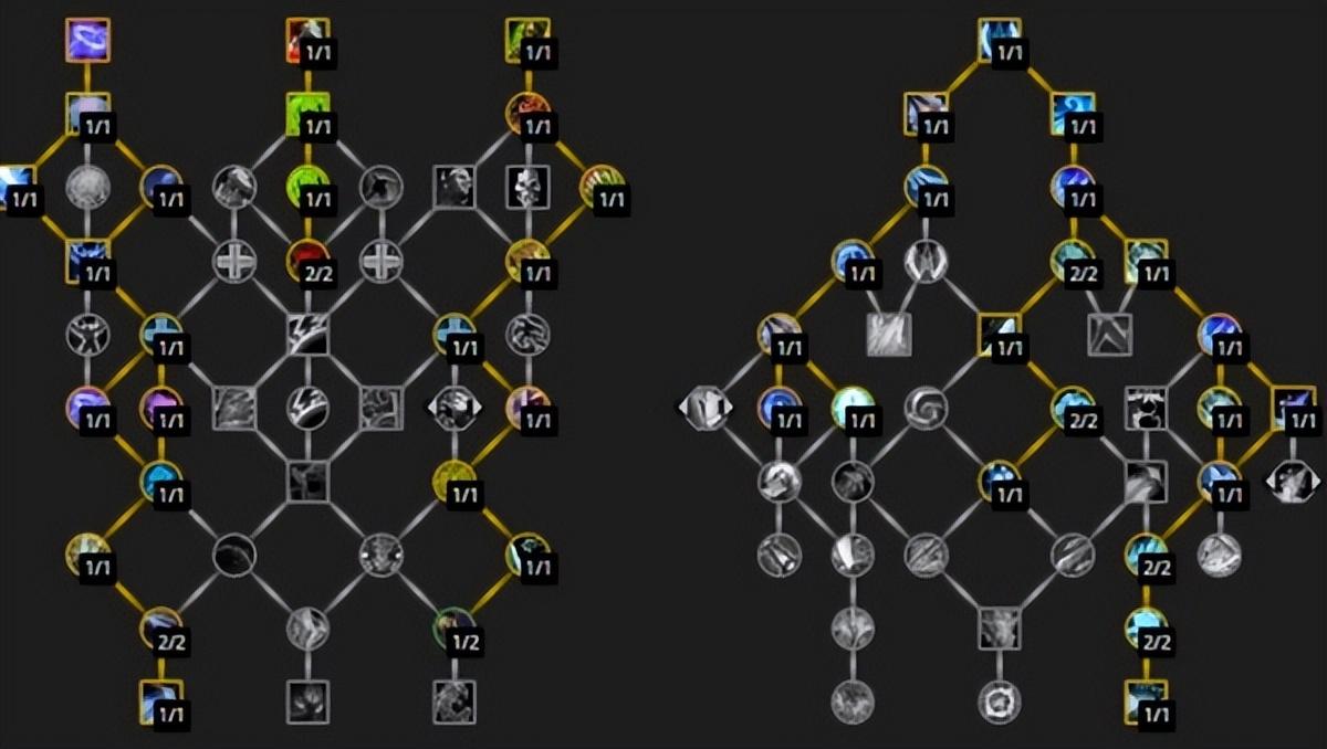 魔兽10.0dk天赋怎么点？魔兽世界10.010.0前夕DK天赋加点推荐