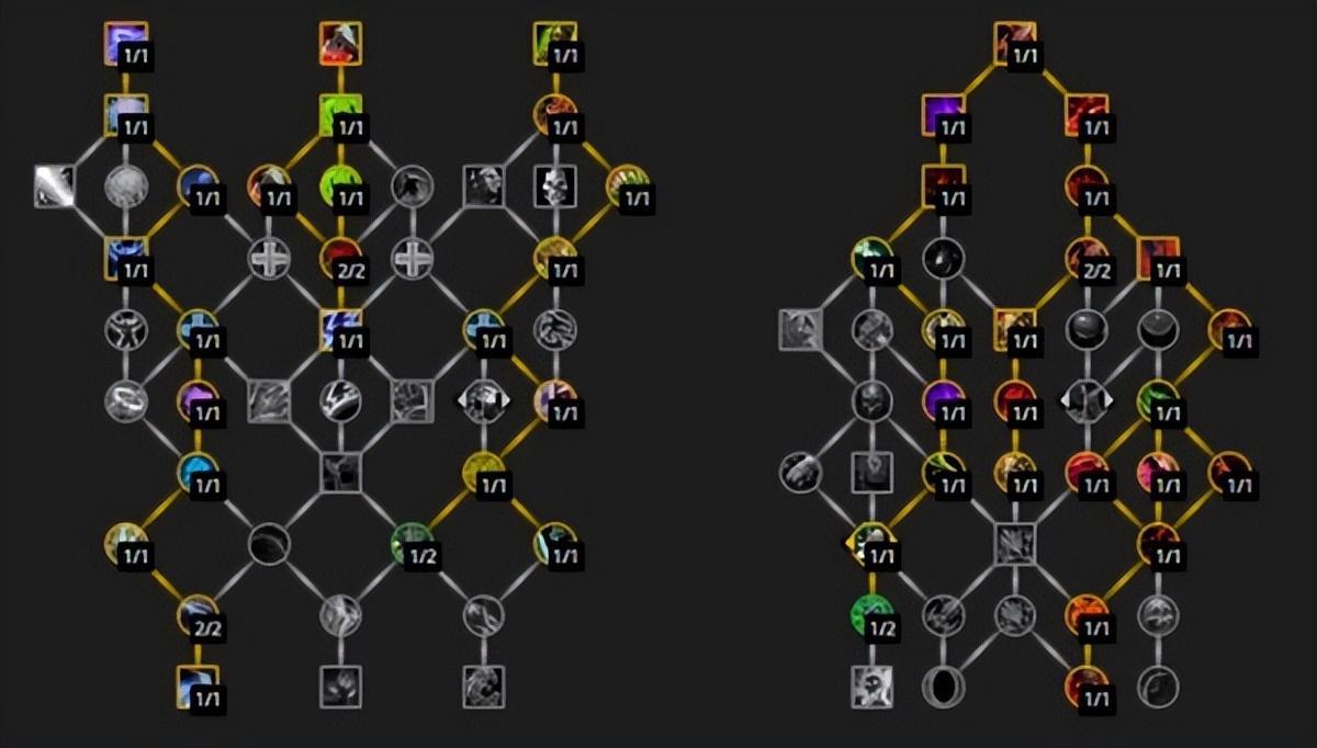 魔兽10.0dk天赋怎么点？魔兽世界10.010.0前夕DK天赋加点推荐