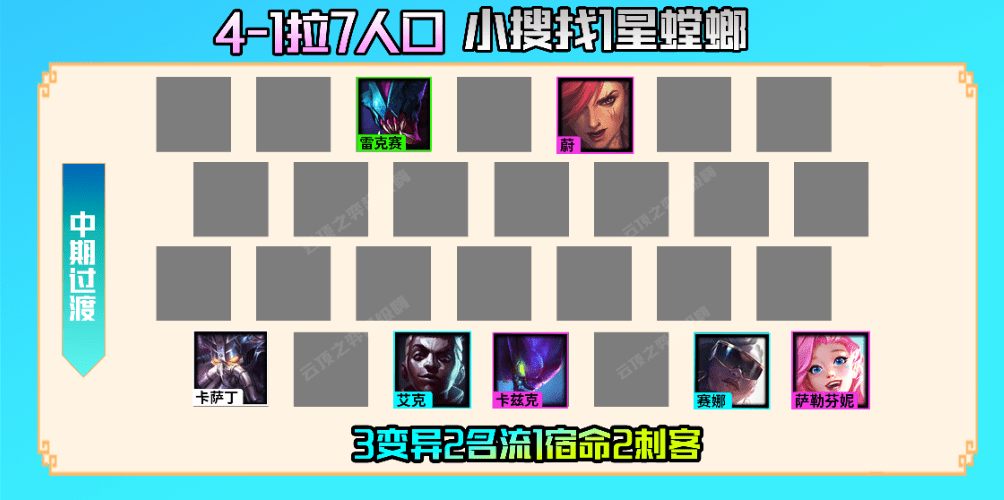 云顶螳螂装备和阵容，云顶之弈名流螳螂怎么玩？