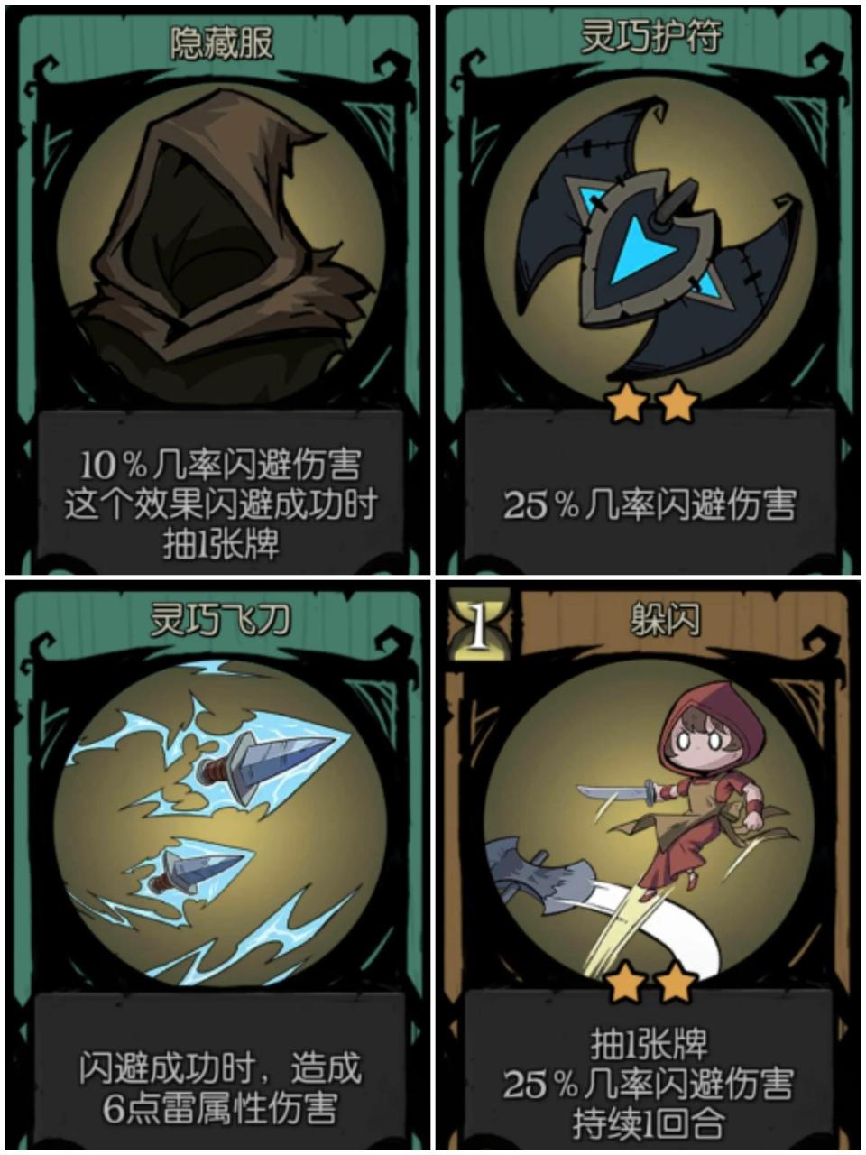 月圆之夜森灵怎么出现？月圆之夜游侠闪避流通关森灵