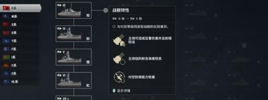 战舰世界r系战列舰推荐，战舰世界r系战列舰分析