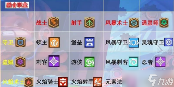元气骑士前传怎么融合职业