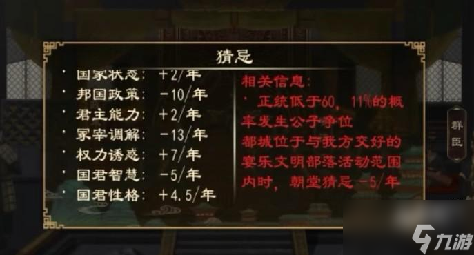 大周列国志性格有什么用