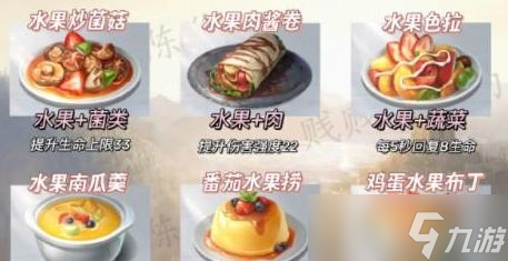 《黎明觉醒》列巴怎么制作