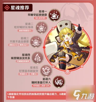 崩坏星穹铁道虎克值得培养吗 崩坏星穹铁道虎克全面培养攻略