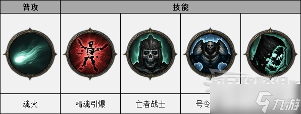 《暗黑破坏神不朽》死灵法师怎么搭配 死灵法师搭配