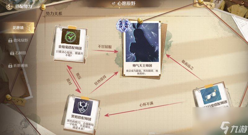 无限暖暖搭配势力攻略