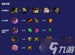 云顶之弈11.19版本黑夜游侠阵容怎么搭配 云顶之弈11.19黑夜游侠阵容搭配推荐