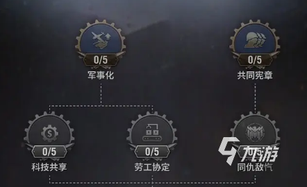 战火勋章什么时候上线的 战火勋章上线间解析