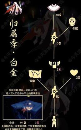 光遇复刻白金斗篷介绍