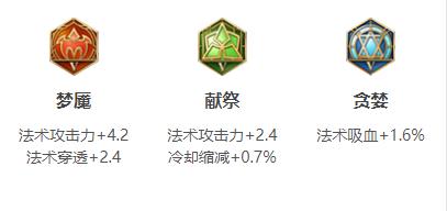 王者荣耀周瑜连招出装铭文玩法技巧攻略大全