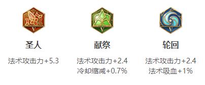 王者荣耀杨玉环连招出装铭文玩法技巧攻略大全