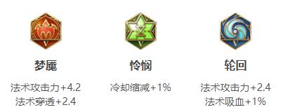 王者荣耀不知火舞连招出装铭文玩法技巧攻略大全