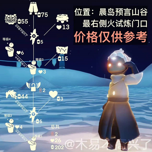 光遇12.30复刻攻略