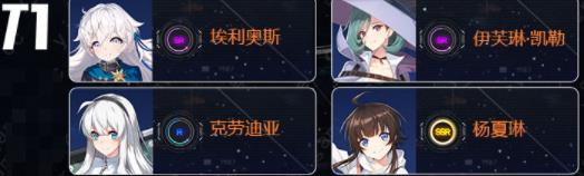 异界事务所国服公测节奏榜