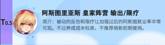 零之战线角色排行