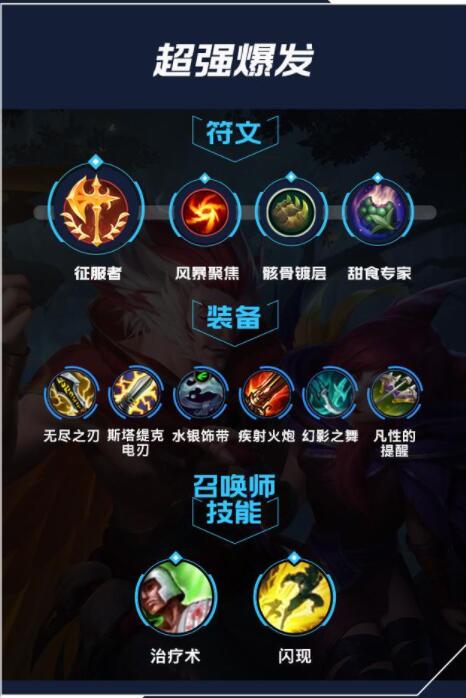 lol手游寒冰出装天赋攻略