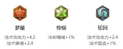 王者荣耀干将莫邪连招出装铭文玩法技巧攻略大全