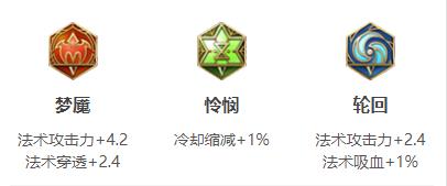 王者荣耀貂蝉连招出装铭文玩法技巧攻略大全