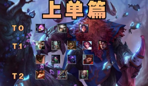LOL手游国服英雄强度排行
