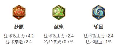 王者荣耀米莱狄连招出装铭文玩法技巧攻略大全