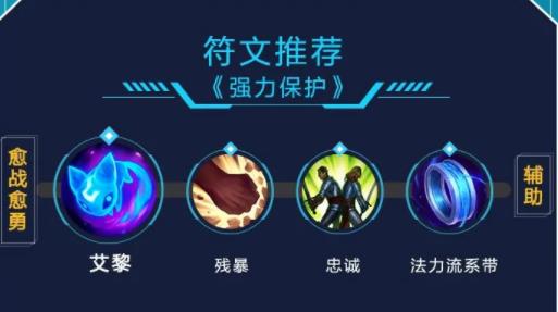 lol手游琴女出装天赋攻略