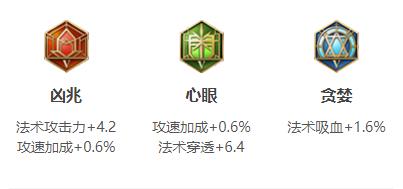 王者荣耀司马懿连招出装铭文玩法技巧攻略大全