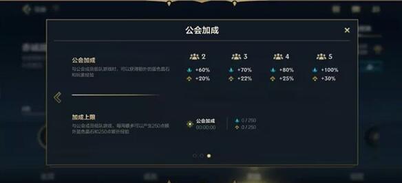 英雄联盟手游公会奖励介绍