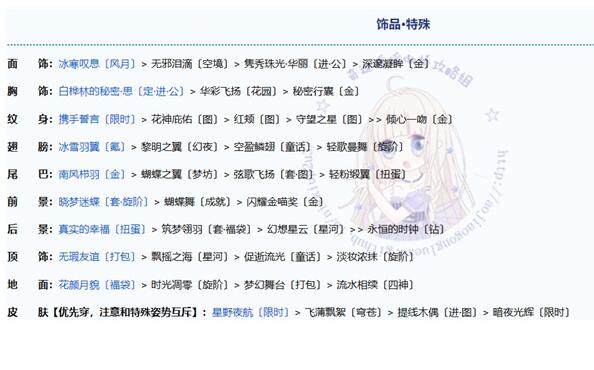 奇迹暖暖步斗踏罡高分搭配攻略