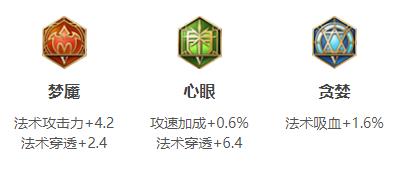 王者荣耀上官婉儿连招出装铭文玩法技巧攻略大全