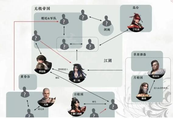 永劫无间岳山捏脸数据分享