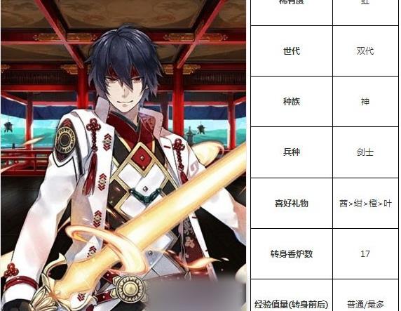 一血万杰双代大和武尊技能培养评价装饰搭配介绍