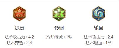 王者荣耀大乔连招出装铭文玩法技巧攻略大全