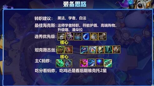 金铲铲之战学者六法阵容推荐攻略