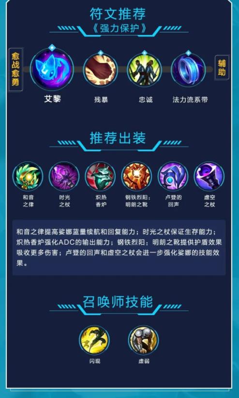 lol手游琴女出装天赋攻略