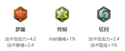 王者荣耀甄姬连招出装铭文玩法技巧攻略大全