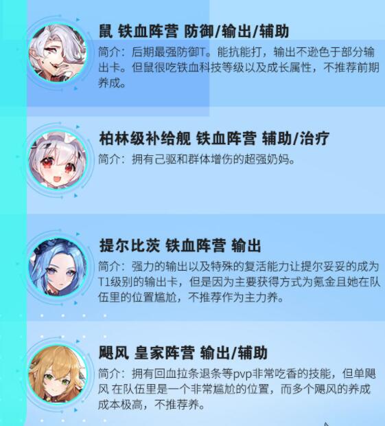 零之战线角色排行